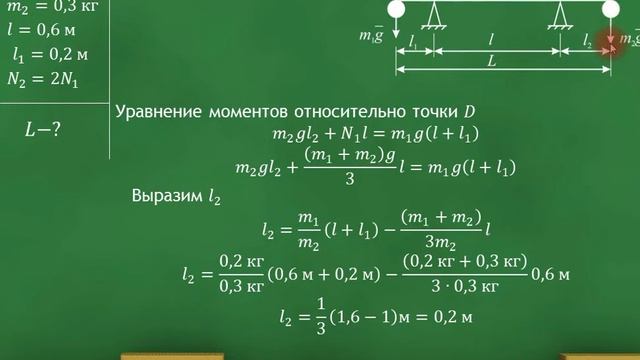 ЕГЭ по физике. Задание 25. Статика смотреть онлайн
