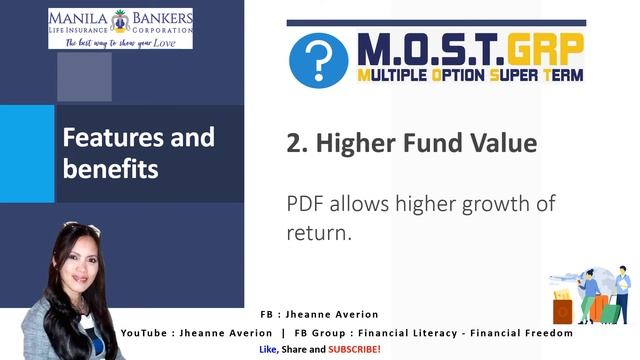 MB MOST GRP Life Insurance for OFW Benefits and Features | #mbmostgrp | #JheanneAverion | #most18 смотреть онлайн