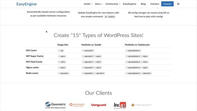 Getting Started to Self Hosting WordPress on DigitalOcean With EasyEngine смотреть онлайн