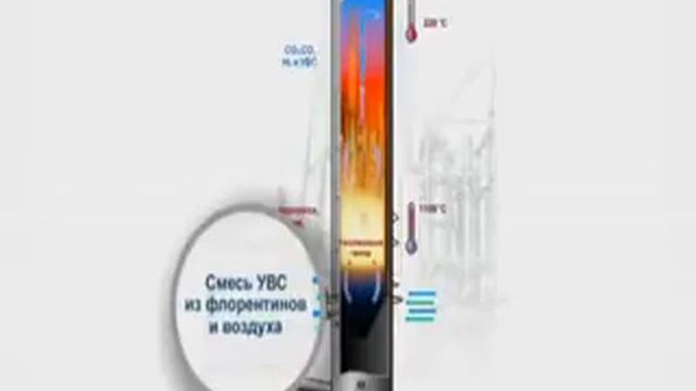 Россия Синтез Газ.avi смотреть онлайн