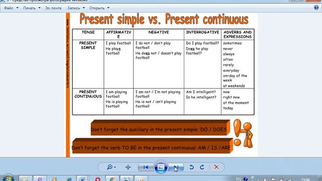 Present Simple vs Present Continuous Tenses смотреть онлайн