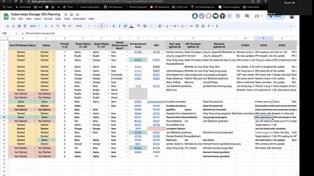 Kubernetes SIG Storage Meeting 2023-05-18 смотреть онлайн