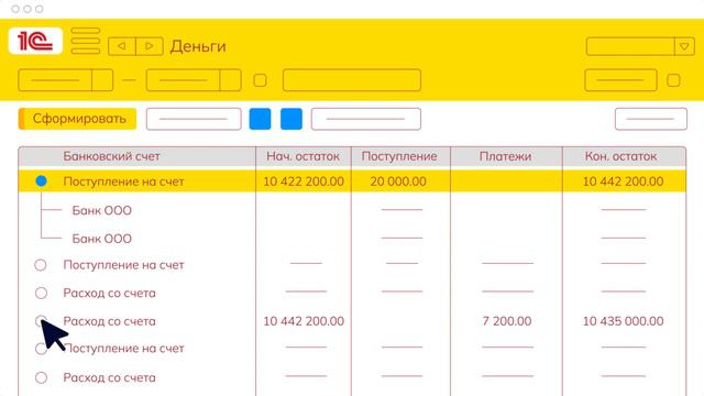 Обзор «1С:УНФ»