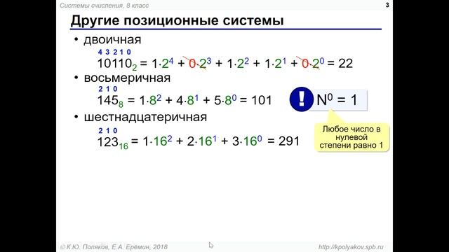 Системы счисления Перевод из одной системы счисления в другую смотреть онлайн