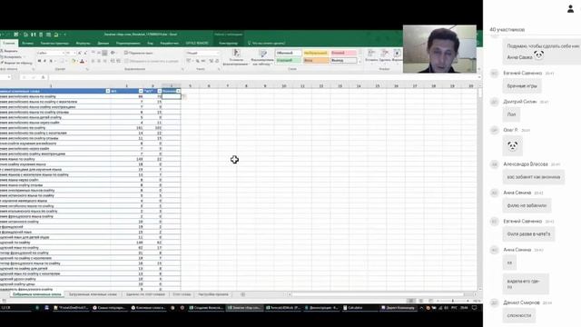 17.Сбор семантики (практика)