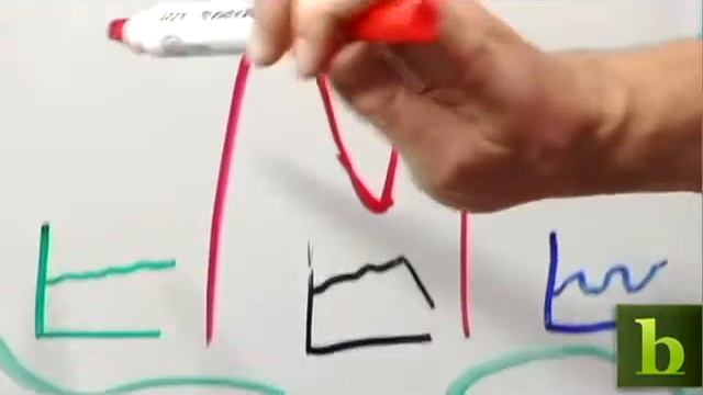 Oracle CRM Analytic Insight for Sales Execs смотреть онлайн