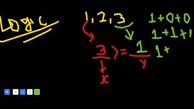 Finding Greatest In Python | Logic Explained | Unlimited Inputs смотреть онлайн