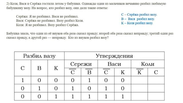 Решение логических задач. Информатика - 10 смотреть онлайн