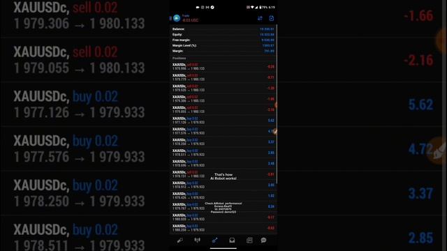 Forex Ai Robot Training live || Massive Earning || Earn unlimited смотреть онлайн