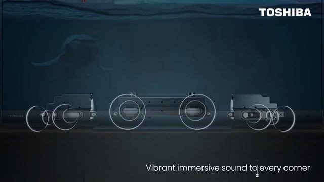 Powerful Speakers for Impactful Sound - Toshiba TV's REGZA Power Audio+ смотреть онлайн