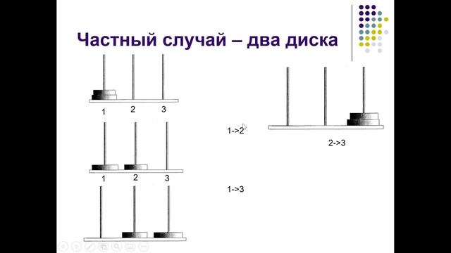Задача о Ханойской башне смотреть онлайн