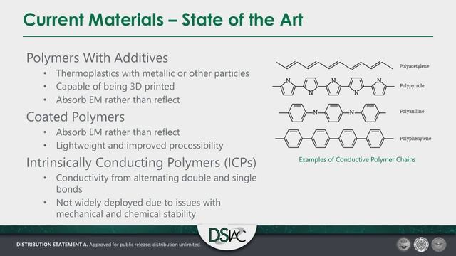 DSIAC Webinar: Materials and Applications for Electromagnetic Interference Shielding смотреть онлайн