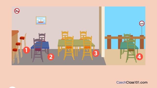 Learn Czech in 3 Hours - ALL the Czech Basics You Need смотреть онлайн