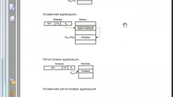 Урок 03 Отладка средствами OLLYDBG и дизассемблирование IDA Pro с нуля Формат команд и адресация