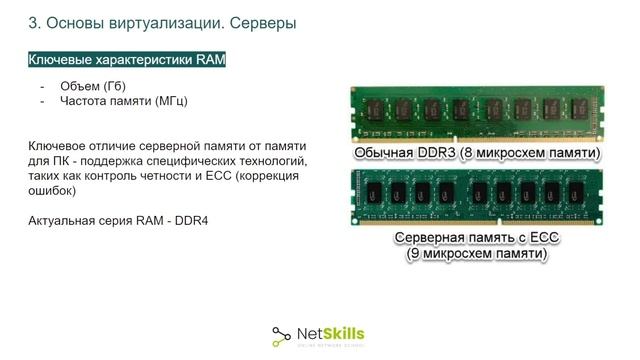 3.Основы виртуализации. Серверы смотреть онлайн