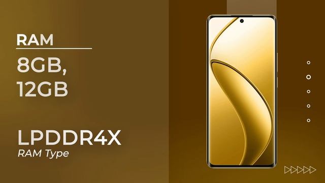 Realme 12 Pro+ Specification Overview смотреть онлайн