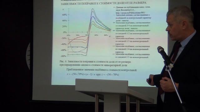 Dr. Michael Voyloshnikov. Moscow. International Congress. November 23, 2018 смотреть онлайн