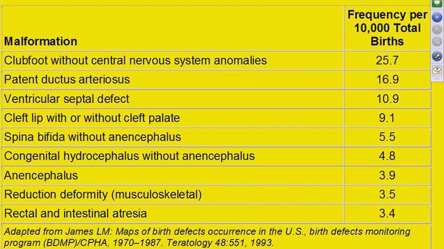 Medical School Pathology 2012 Session 033 Peds-Immuno-RBC Review.mp4