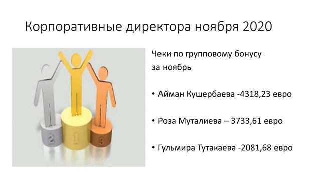 Итоги ноября 2020 смотреть онлайн