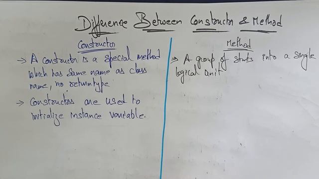 Difference Between Constructor and Method| lec 33 | Java Tutorial| BhanuPriya смотреть онлайн