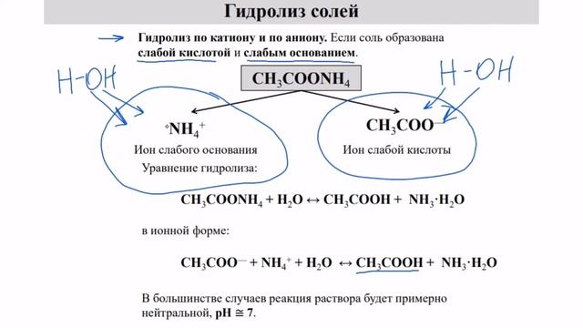Гидролиз солей. Химия 9 класс смотреть онлайн