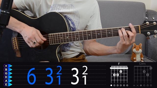 Макс Корж - Тепло на гитаре, аккорды, бой песни, разбор смотреть онлайн