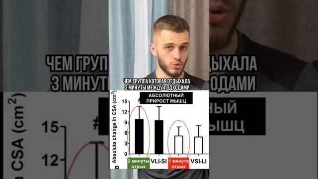 Сколько нужно отдыхать между подходами, чтобы росли мышцы смотреть онлайн