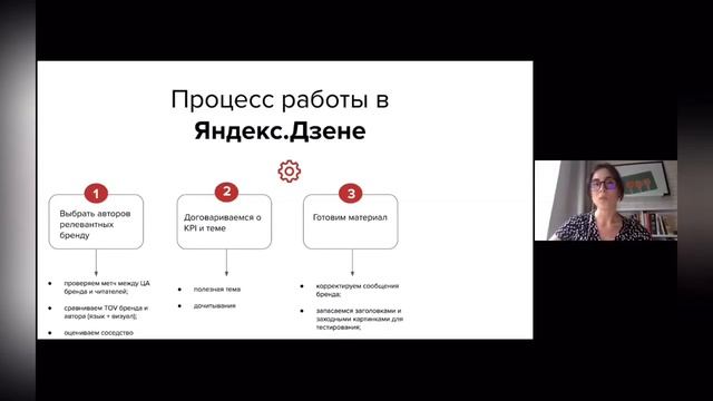 Нативка в Яндекс.Дзене: как анализировать выходы и выбирать авторов. Ариана Джанбаз, Profi.ru смотреть онлайн
