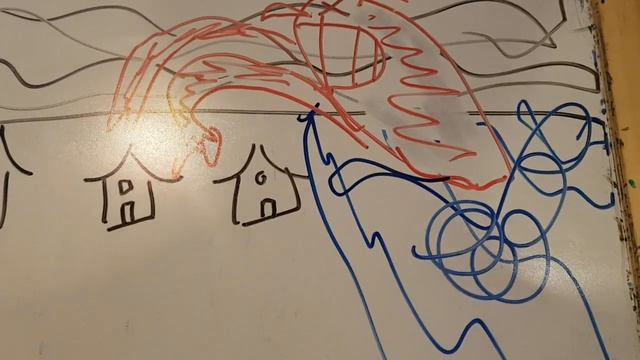 Кот Усатик после китайского нового года и жуткий сон про Няня смотреть онлайн