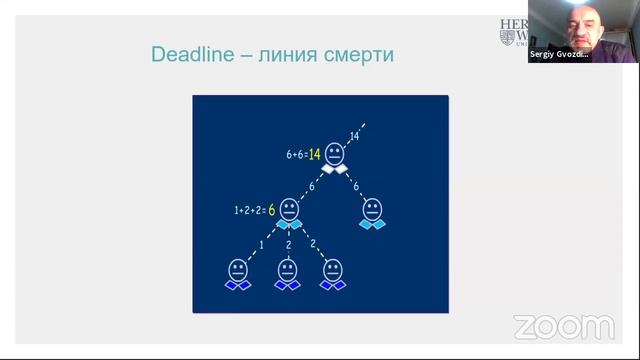 Презентація курсу «Управління проєктами» | Програма MBA смотреть онлайн