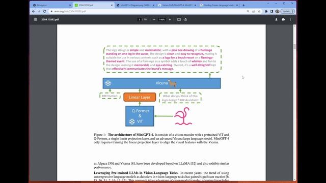 Exploring Mini GPT-4: Multimodal LLM with Open Source Tools смотреть онлайн