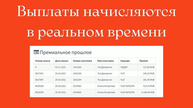 Особенности #Маркетинг_Плана #компании #Эрсаг смотреть онлайн