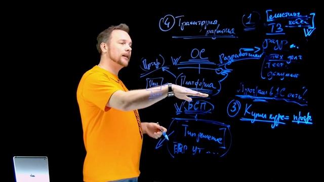 Вебинар 01/10/23 | Подробности: https://t.me/coach1c/180 | Регистрация: https://clck.ru/35jL6A смотреть онлайн