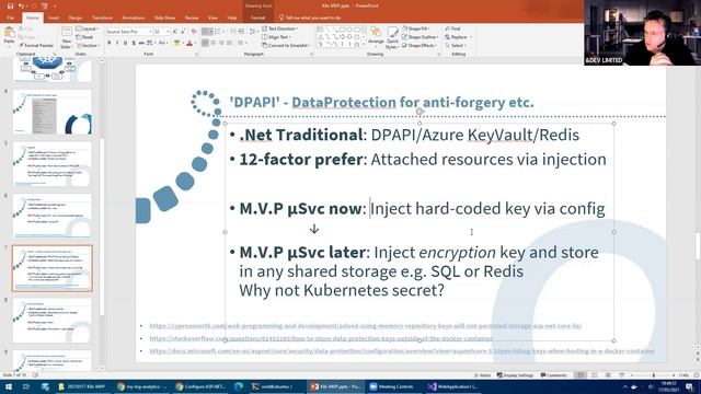Minimum Viable Microservices with Kubernetes смотреть онлайн