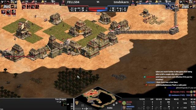 Castle age timing (forward siege is good) смотреть онлайн