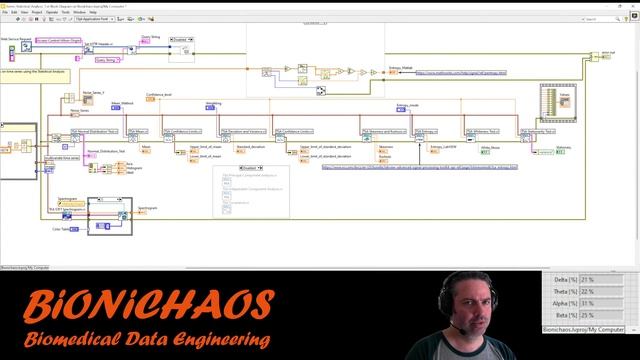 Live Testing and Updating Web Apps on BioniChaos.com смотреть онлайн
