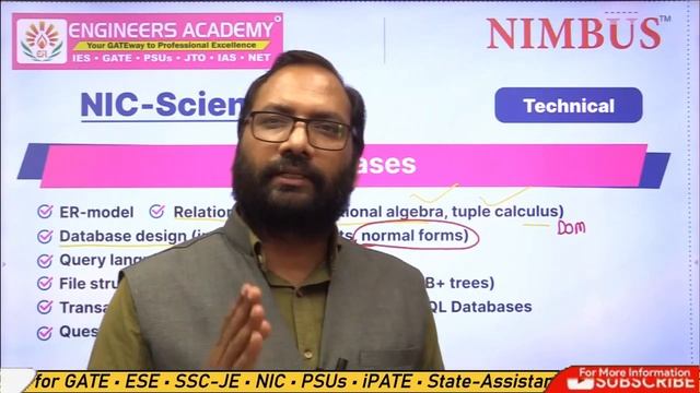 NIC Scientist B Syllabus 2023 | DATABASE | Computer Network | Detailed Analysis Of NIC Syllabus 202