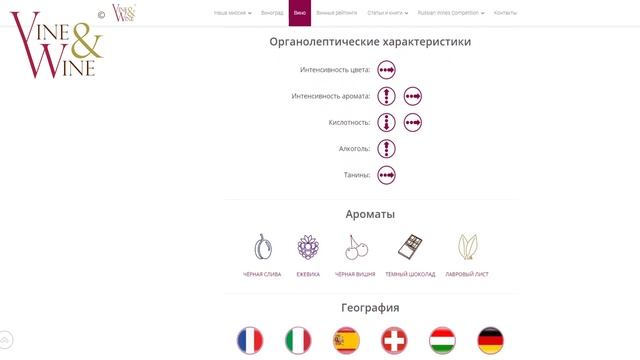 Винные сорта смотреть онлайн