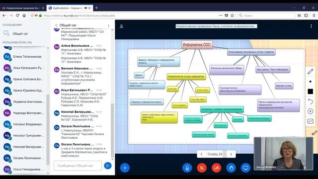Вебинар «Нормативная правовая база учителя информатики....» смотреть онлайн