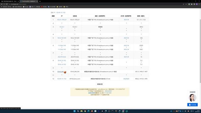 中国网络线路概览，主要分享国内电信宽带网络线路、联通网络线路和移动网络线路的构成，每一条线路的代号，如何查询IP或服务器的路由信息，分析自己VPS所走的线路，可以对服务器、机场选择有更加清晰的了解
