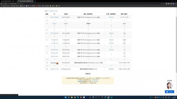 中国网络线路概览,主要分享国内电信宽带网络线路、联通网络线路和移动网络线路的构成,每一条线路的代号,如何查询IP或服务器的路由信息,分析自己VPS所走的线路,可以对服务器、机场选择有更加清晰的了解