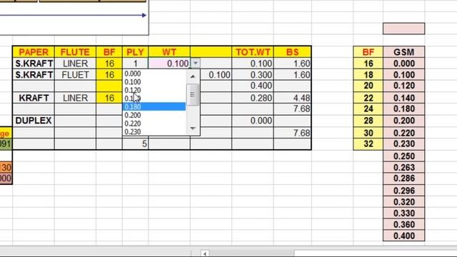 Corrugated box automated Calculation | Costing of corrugated box | box calculation formula - Part 6 смотреть онлайн