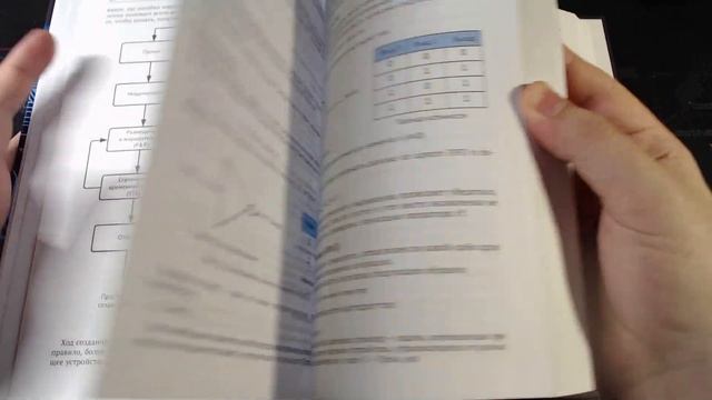 Книга: Программирование FPGA для начинающих смотреть онлайн