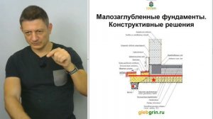 Малозаглубленные фундаменты в несъемной опалубке