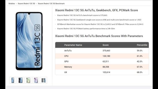 Redmi 13C 5G - Full Review Price & Specification | Best Phone Under 10000? смотреть онлайн