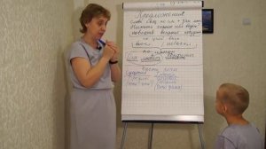 Части речи - Глагол. Как объяснить ребенку?