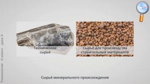 Технология 6 класс (Урок№4 - Труд как основа производства.)