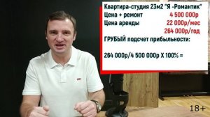 Однушка Выгоднее Студии? Самое Точное Сравнение! Инвестирование в Недвижимость 2020 18+