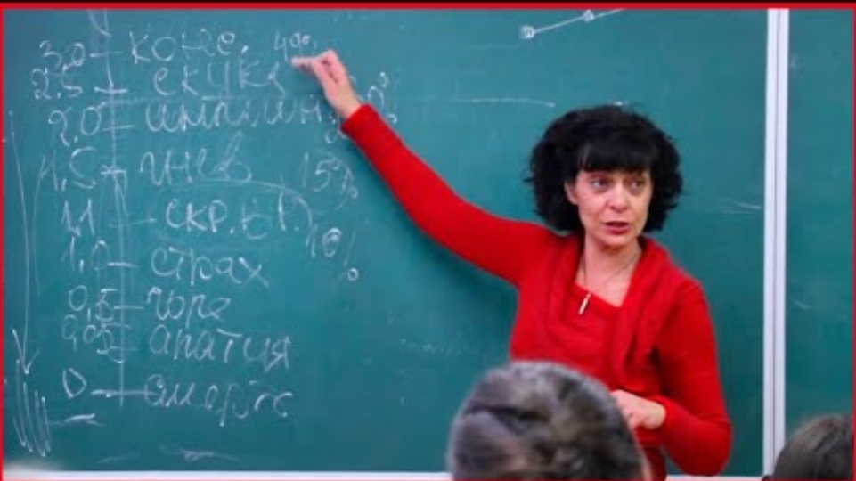 Шкала эмоциональных тонов. Марина Грибанова смотреть онлайн