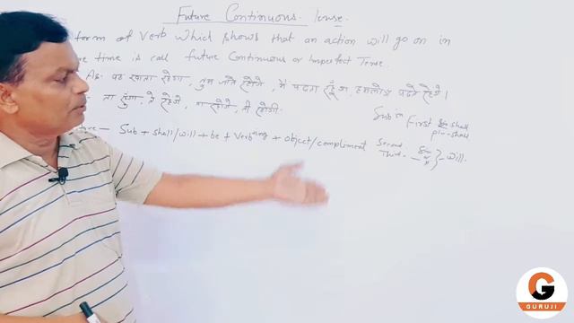 Future Continuous Tense// in short //Dr.Akhilesh Sinha//#guruji смотреть онлайн